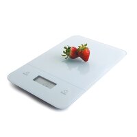 Messen & Wiegen