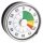 Zeitdauer-Uhr Automatik Kompakt mit Magnet und Ampelscheibe 789