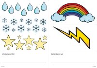 Wettersymbole 631