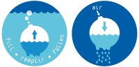 Plui Rain Cloud