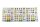 Bunte Wackelaugen 144er Set 637