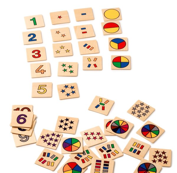Lernspiel Zählen From 1 to 10