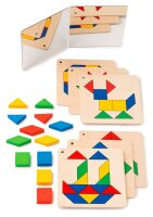 Build the figures 981