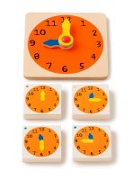 Lernspiel Uhrzeit What time is it
