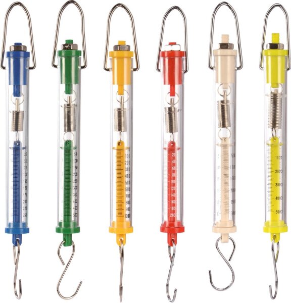Dynamometer 6er Set 588