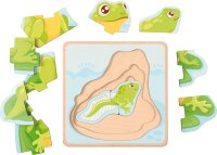 Lebenszyklen Puzzle Frosch