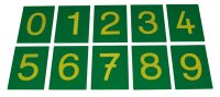 Montessori Sandpapier Ziffern 33