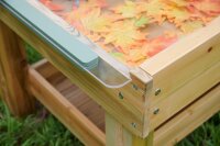 Detail Plexiglasplatte