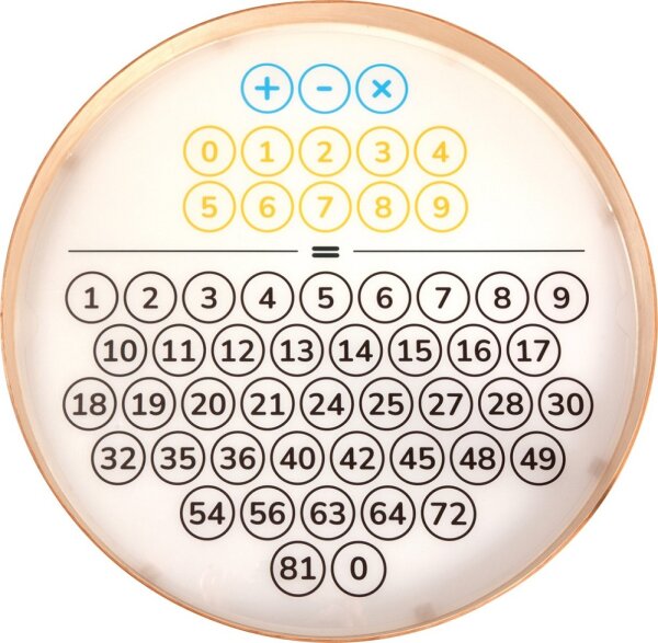 Lernscheiben für Leuchtkübel 4er Set 153