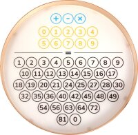 Lernscheiben für Leuchtkübel 4er Set 153