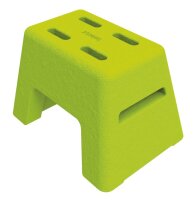 Seat & Play, 2 Sitzblöcke