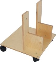 Rollwagen Meinungsbarometer