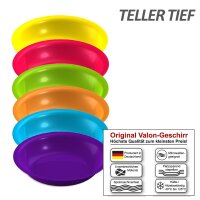 Valon Teller tief alle Infos
