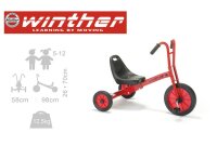 Dreirad, Maxi Winther Merkmale
