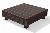 Matschanlage aus Öko-Kunststoff, Komplettset o.Pum
