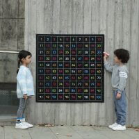 Outdoor Hundertertafel an Betonmauer
