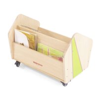 Mobile Bücherkiste 855