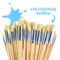 Großes Rundpinsel-Set, alle Größen