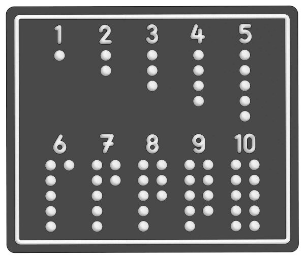 Activity Spielboard Zahlen von oben