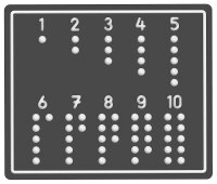 Activity Spielboard Zahlen von oben