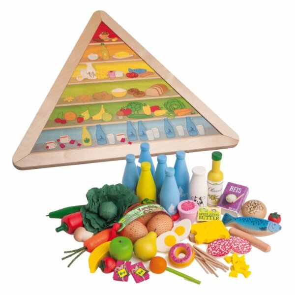 Ernährungspyramide Brett mit Material