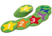Zahlenteppich, 1-12
