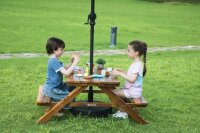 Picknicktisch XL mit Kindern und Schirm
