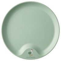 Kinderteller Ø 22,0cm 753