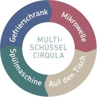 Multi-Schale 2 L CIRQULA