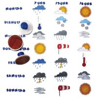 Wetterstempel 10-tlg. 544