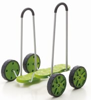 Pedalroller 291