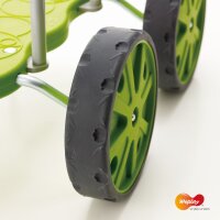 Pedalroller